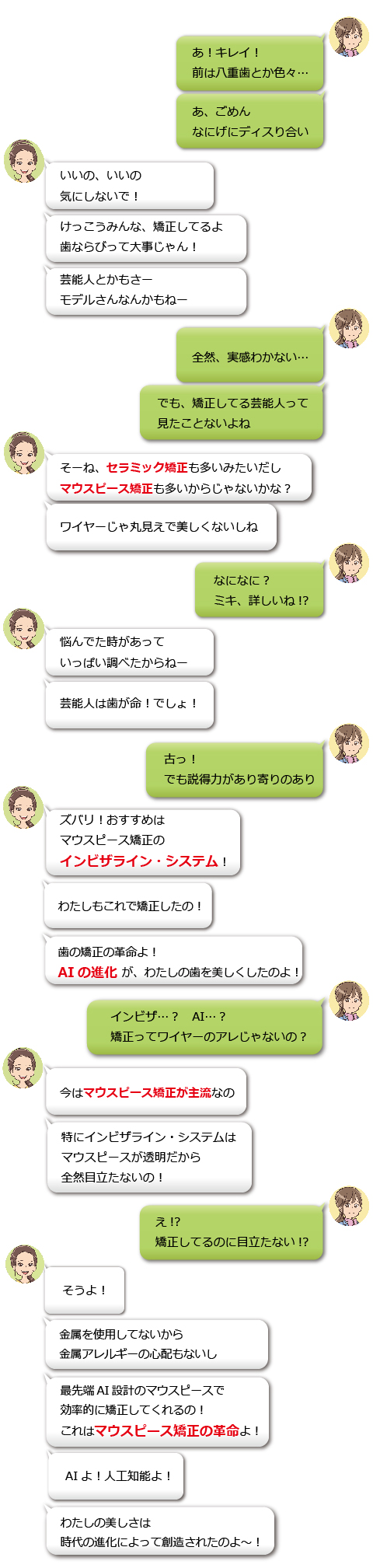インビザライン・システム